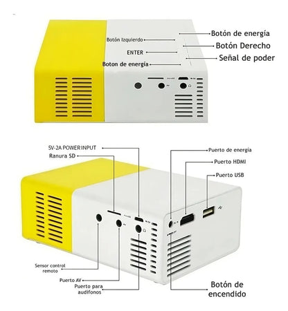 Proyector FanScreen 2026